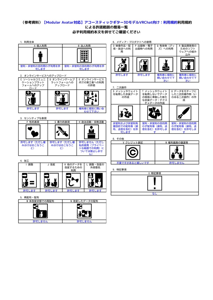 【Modular Avatar対応】アコースティックギター3DモデルVRChat向け