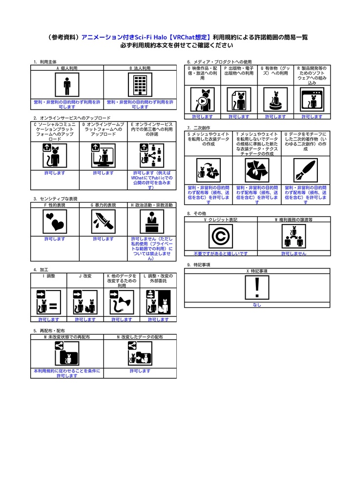 アニメーション付きSci-Fi Halo【VRChat想定】
