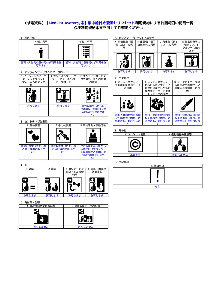 【Modular Avatar対応】集中線付き漫画セリフセット