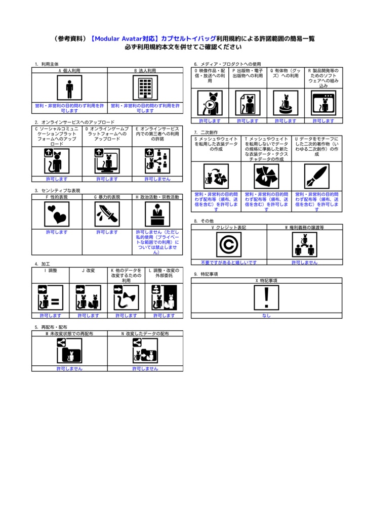 【Modular Avatar対応】カプセルトイバッグ