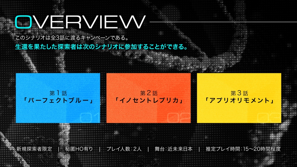 シスマティック・ダブル【クトゥルフ神話TRPG 6版/7版】SPLL:E195966