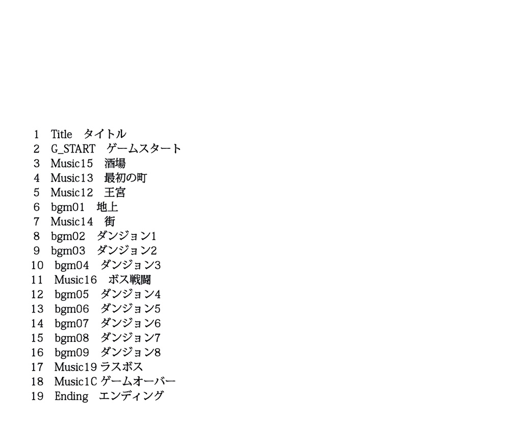 Daw人3 迷宮探索者 Dungeon Explorer