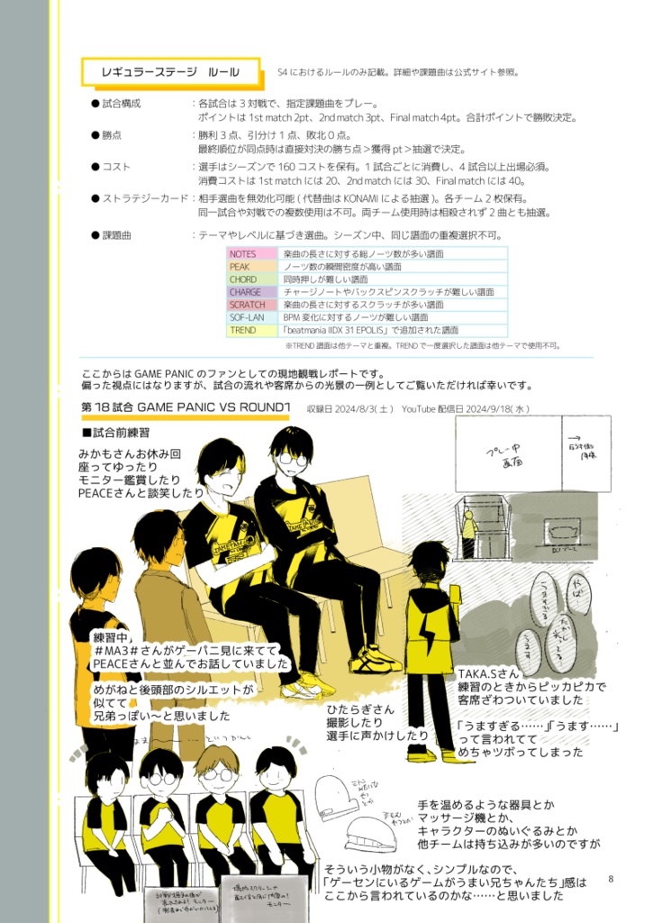 TURNTABLE CHRONICLES -ECHOES OF BATTLES-