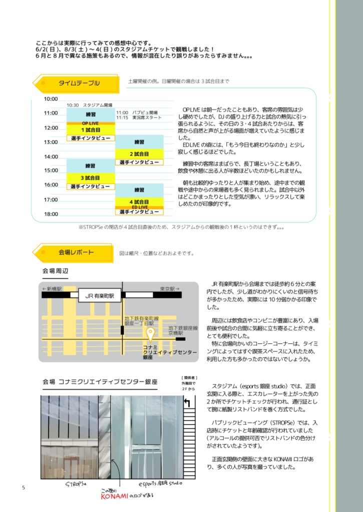 TURNTABLE CHRONICLES -ECHOES OF BATTLES-