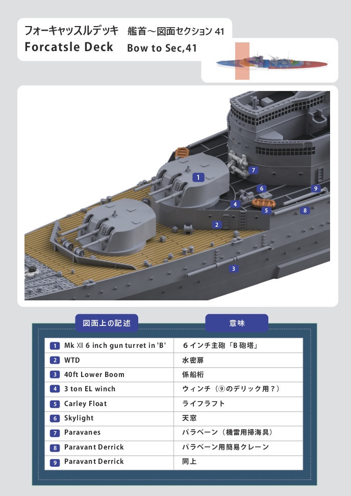英国艦船に恋して vol.2 HMS Sheffield