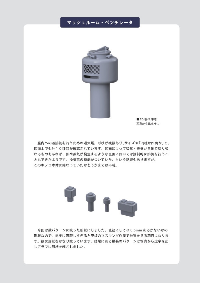 英国艦船に恋して vol.2 HMS Sheffield