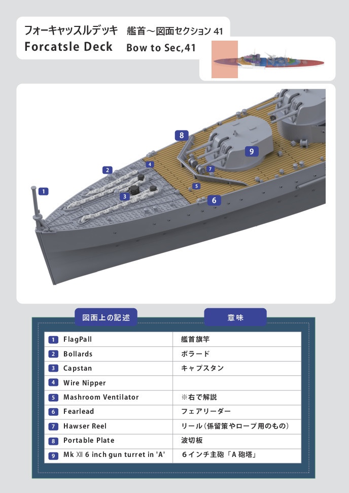 英国艦船に恋して vol.2 HMS Sheffield