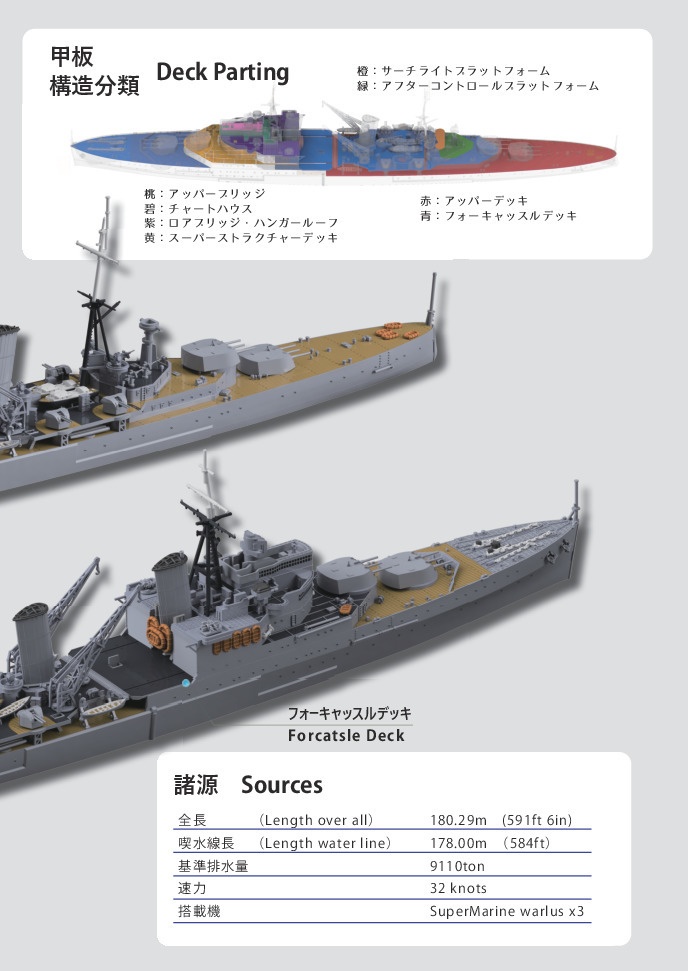 英国艦船に恋して vol.2 HMS Sheffield