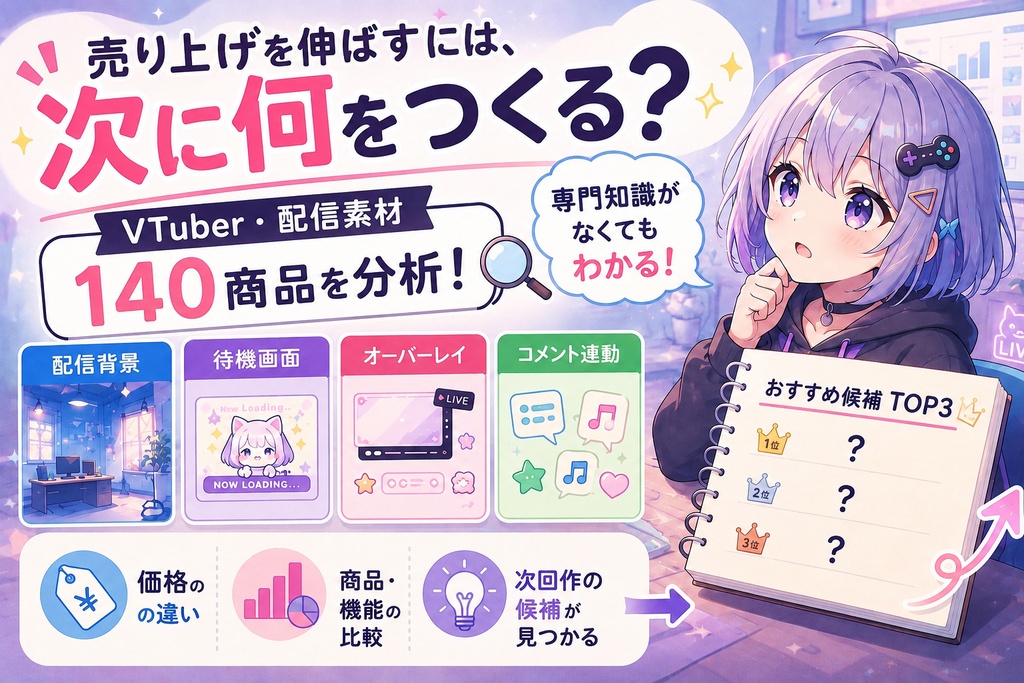 売り上げを伸ばすには、次に何をつくる?|BOOTH 配信・VTuber素材 140商品分析【2026年9月版】