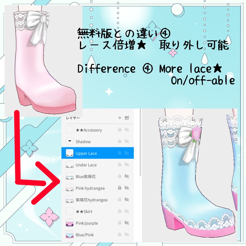 梅雨の紫陽花 セット Hydrangea Drizzle Set