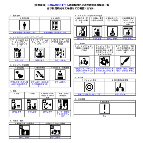 【アクセサリー】ビリヤードボールヘイロー