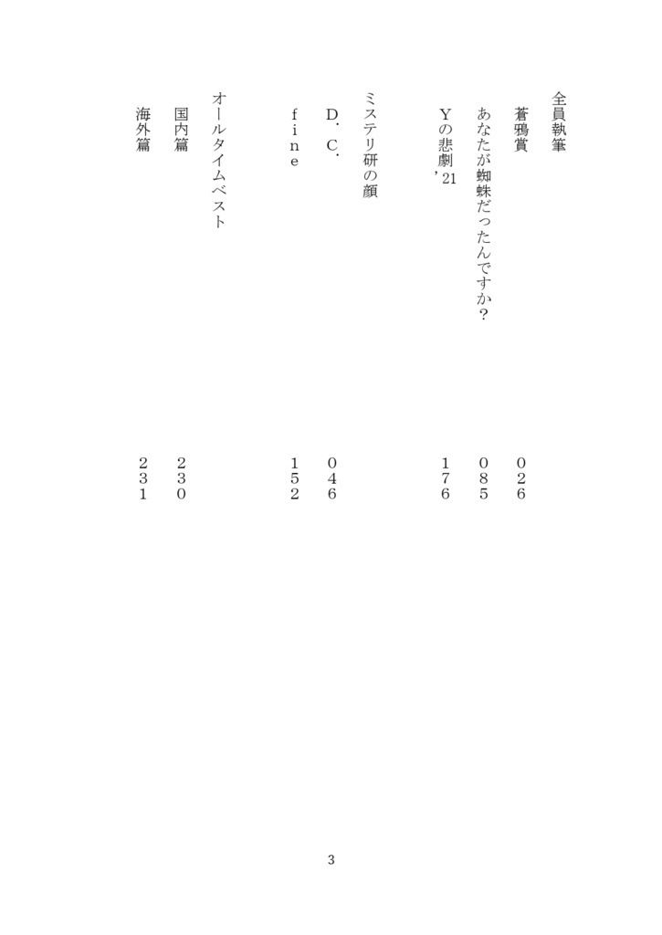 蒼鴉城第47号(物理書籍版)