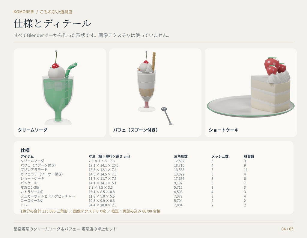 【4色11点】星空喫茶のクリームソーダ&パフェ|喫茶店の3D小物セット(配信/サムネイル/撮影用)