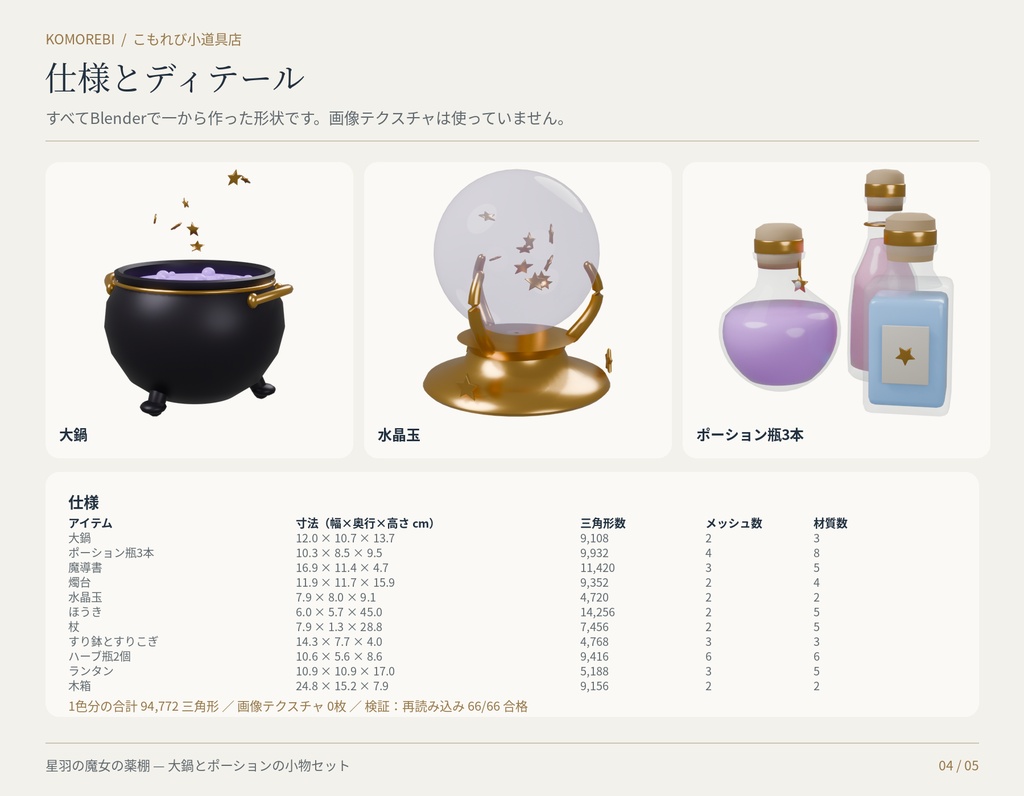 【3色11点】星羽の魔女の薬棚|大鍋・ポーションの3D小物セット(配信/サムネイル/撮影用)