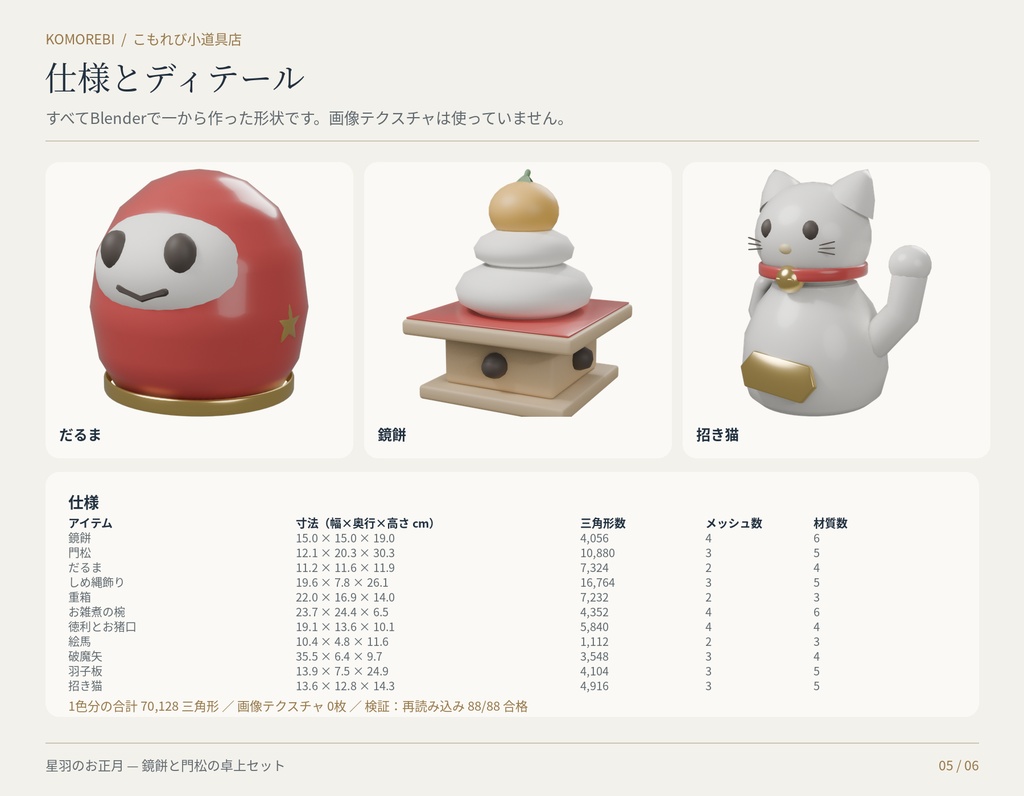 【4色11点】星羽のお正月|鏡餅・門松・だるまの3D小物セット(配信/サムネイル/撮影用)