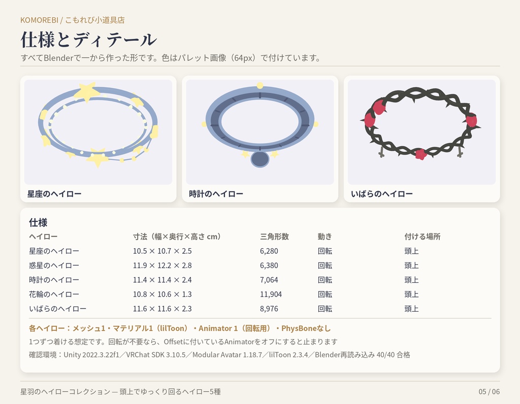 【回転するヘイロー5種】星羽のヘイローコレクション|星座・惑星・時計・花輪・いばら 4色【VRChat想定・Modular Avatar】