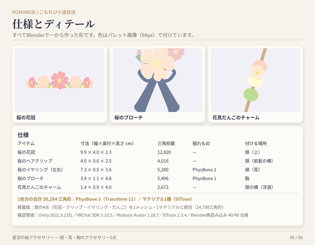 【MA対応】星羽の桜アクセサリー|花冠・クリップ・イヤリング・ブローチ・だんご 5点×4色【VRChat想定】