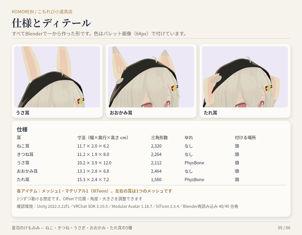 【MA対応】星羽のけもみみ|ねこ・きつね・うさぎ・おおかみ・たれ耳 5種×4色【VRChat想定・無料版あり】