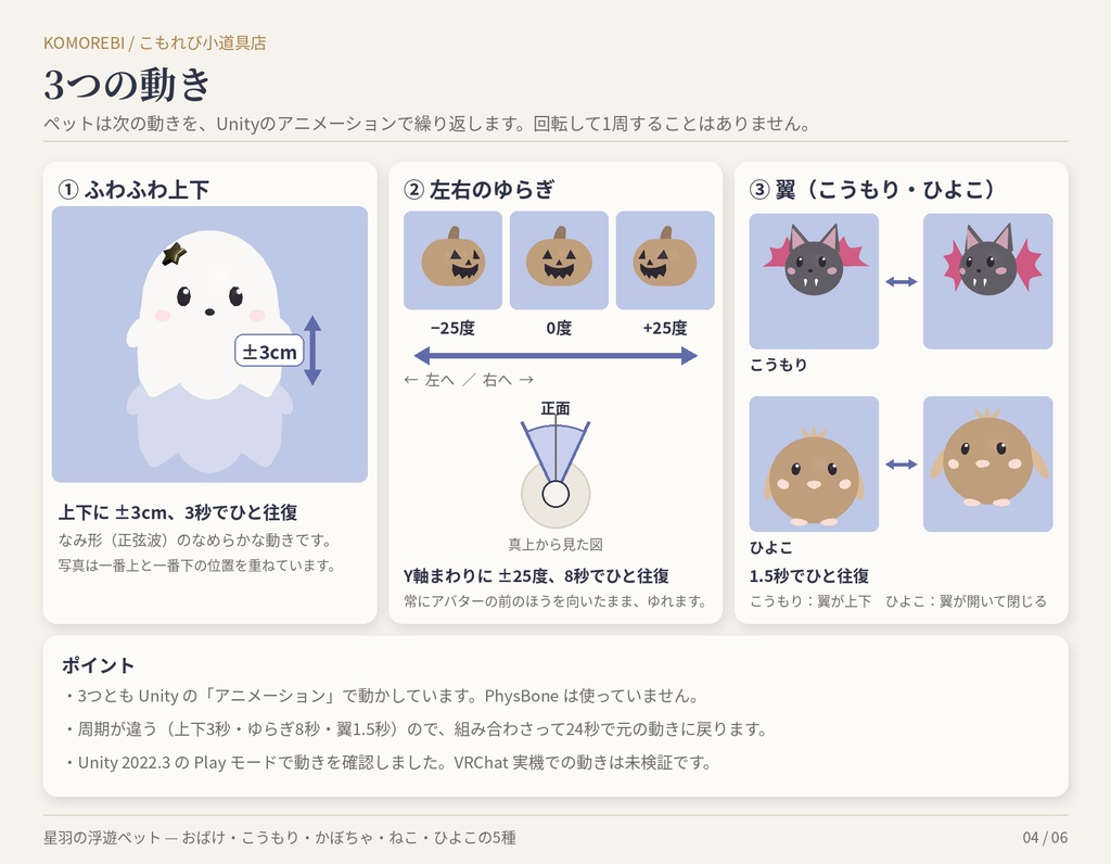【MA対応】星羽の浮遊ペット|おばけ・こうもり・かぼちゃ・ねこ・ひよこ 5種×4色【VRChat想定・無料版あり】