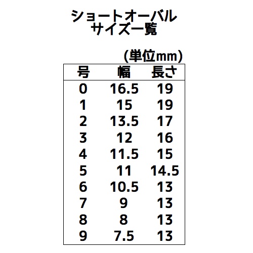 イメージ組み合わせオーダー