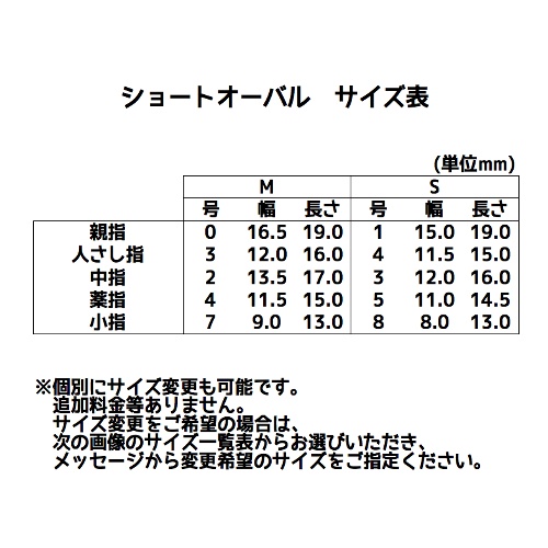 イメージ組み合わせオーダー