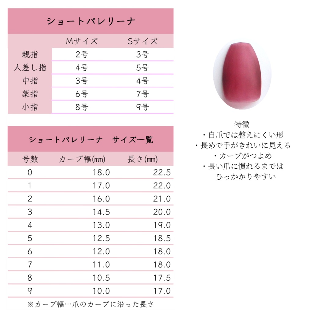 計測用サンプルチップ