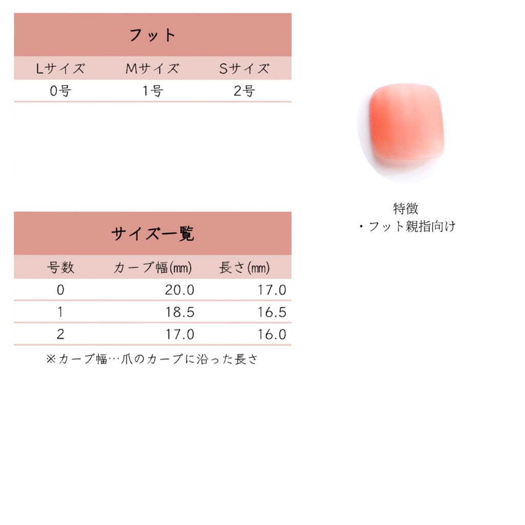 計測用サンプルチップ