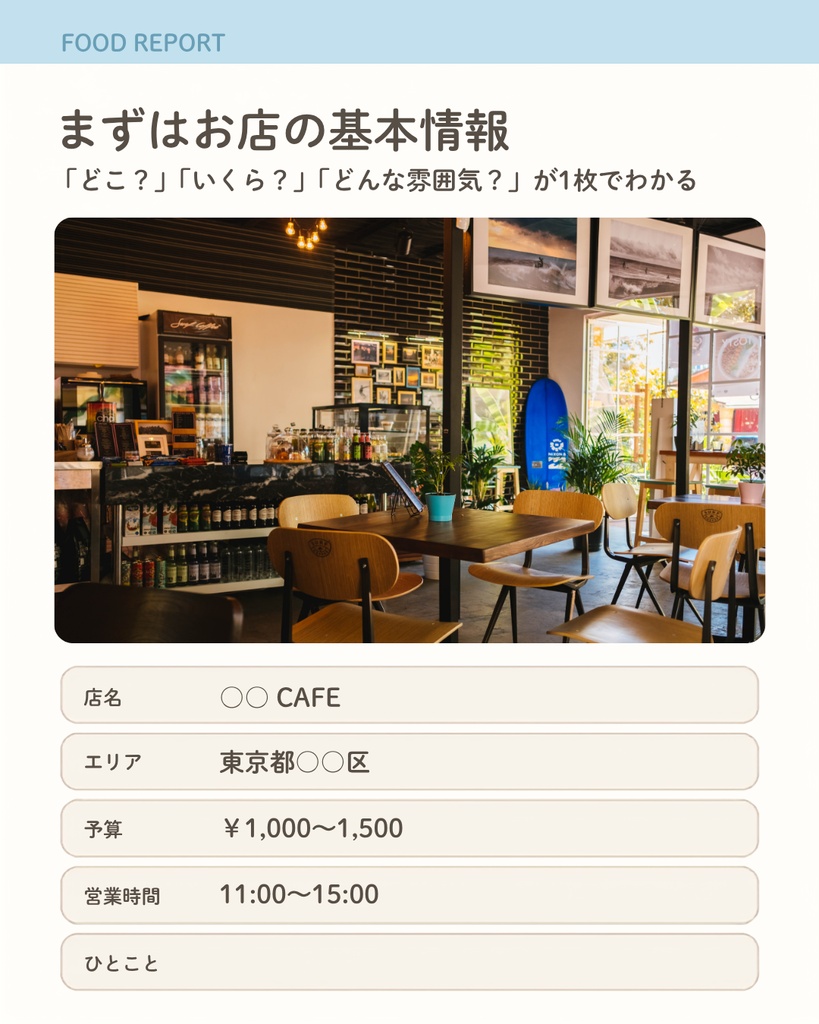 【Canvaテンプレート】食レポ投稿素材【インスタグラム用/全5枚】
