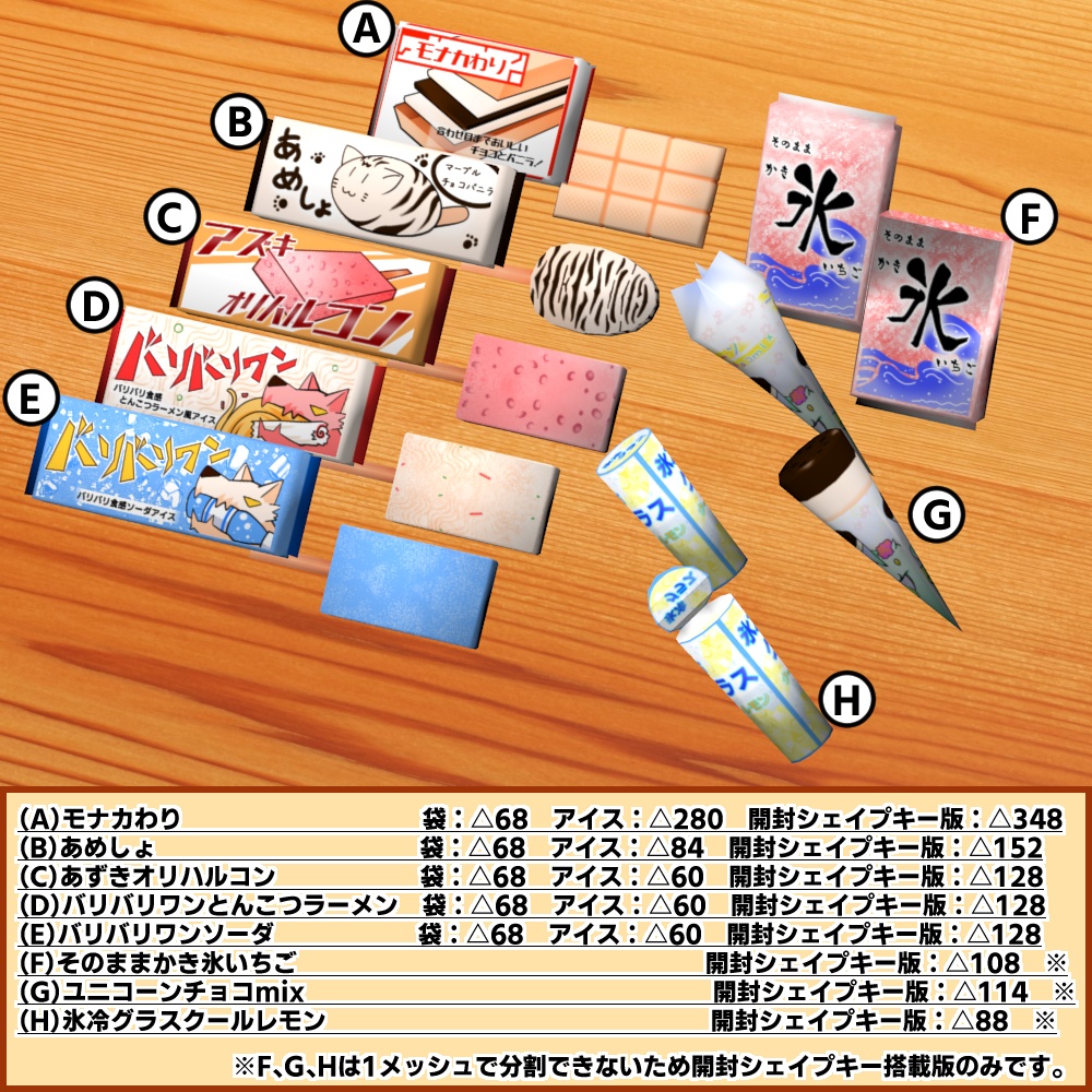 台騨製菓アイスセット1 IS1-12