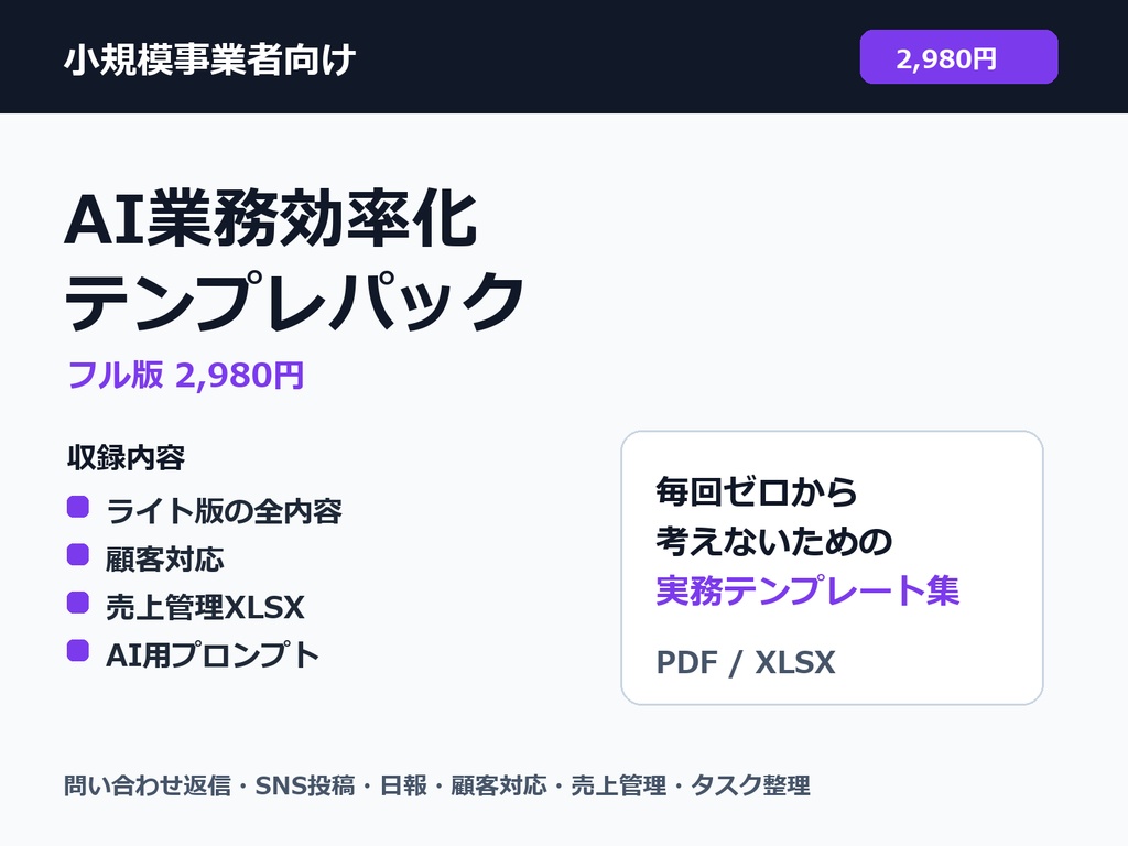 小規模事業者向け AI業務効率化テンプレパック フル版