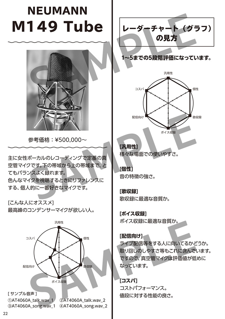 VTM HIMARIのマイク読本(DL版)
