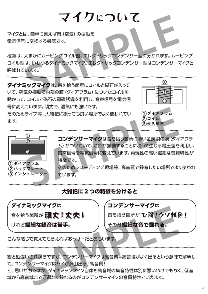 VTM HIMARIのマイク読本(DL版)