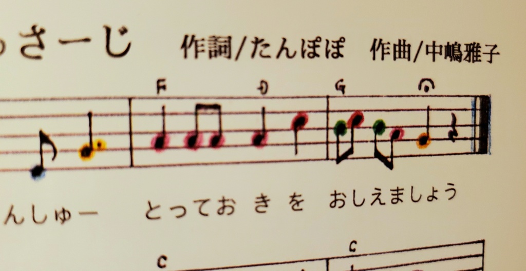 ぐーちょきぱーまっさーじ