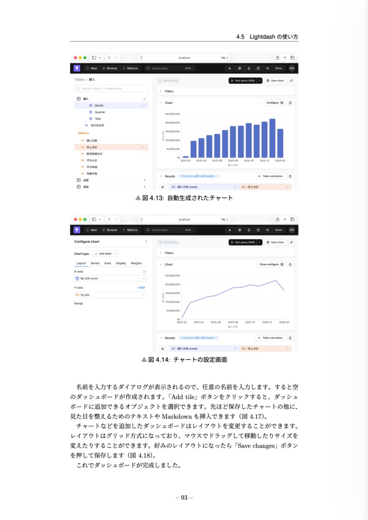 dbtとそれにまつわる技術について語ろうじゃないか