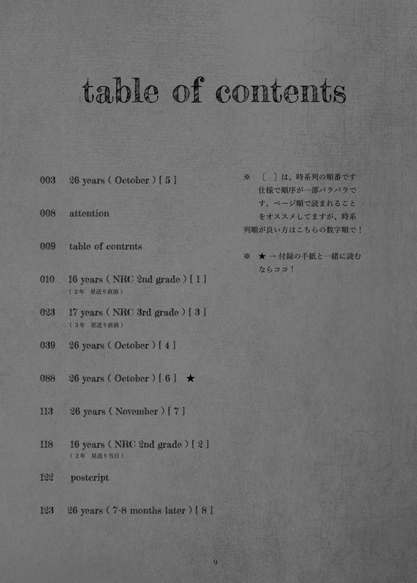 【再販通販】Last Letter【ジェイリド】