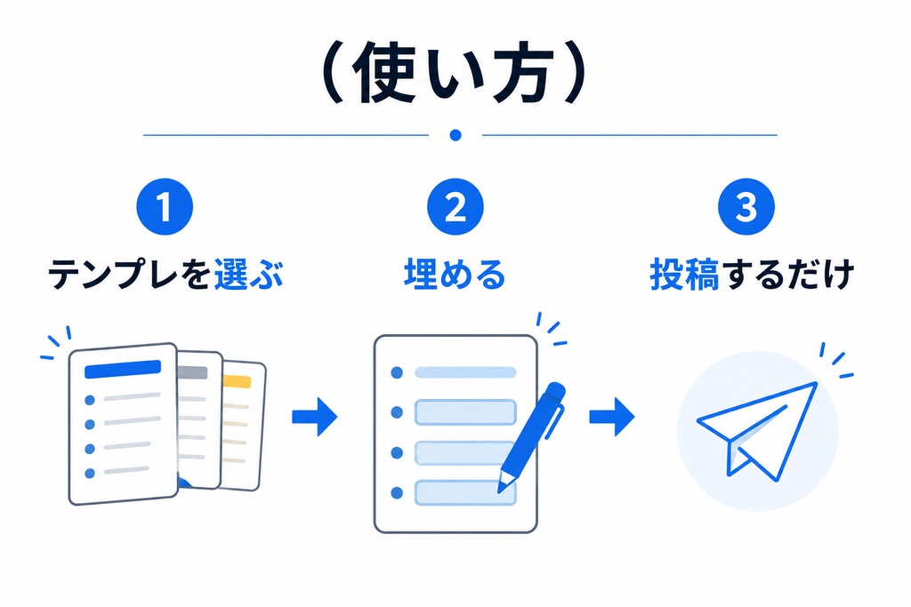 X価値ポスト量産テンプレ100(PDF)|AIアイデア工房式
