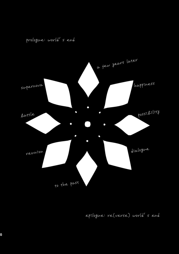 ワールズエンド・スーパーノヴァ