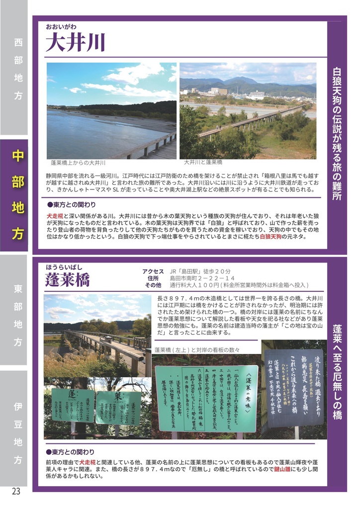 東方静岡郷~令和最新版~