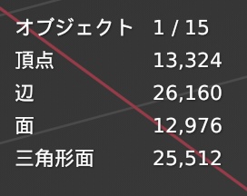 ガードレール 3Dモデルデータ