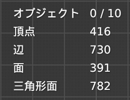 オリジナル箱馬&平台セット 3Dモデルデータ