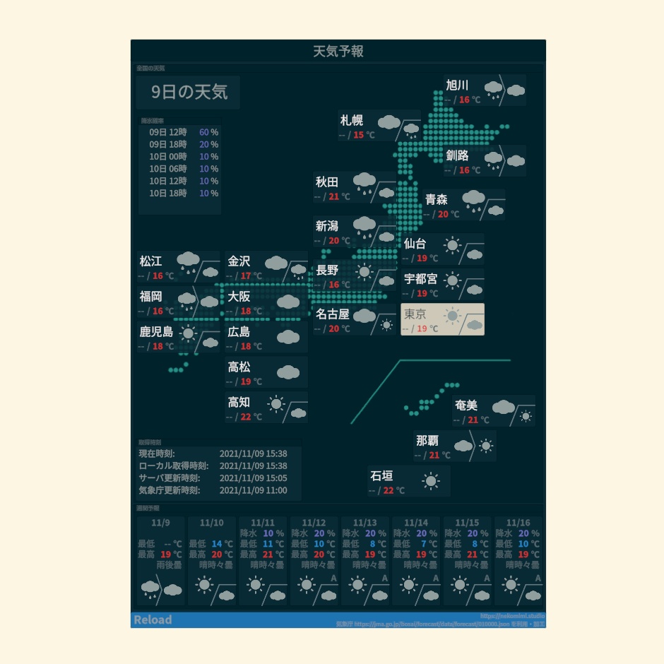 VRC天気予報パネル (SDK3 / U#)