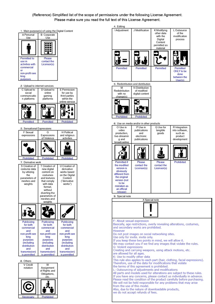 【VRChat向けモデル】えありぃ