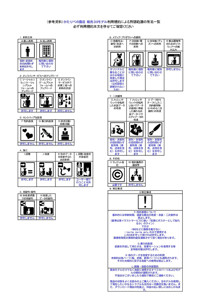 【Quest対応】【VRChat向けモデル】食いしん坊ねずみのまうちゃん