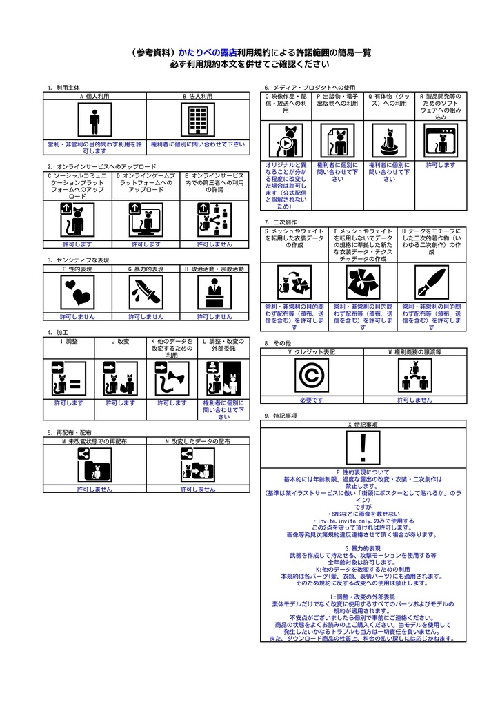 【VRChat向けモデル】おでこちゃん『~Octavia・Decontracte~』