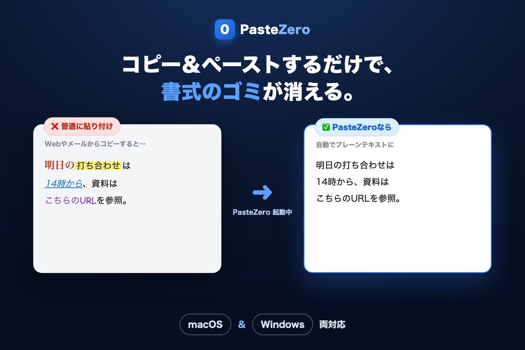 PasteZero(ペーストゼロ)|書式クリア自動貼り付けツール for macOS / Windows