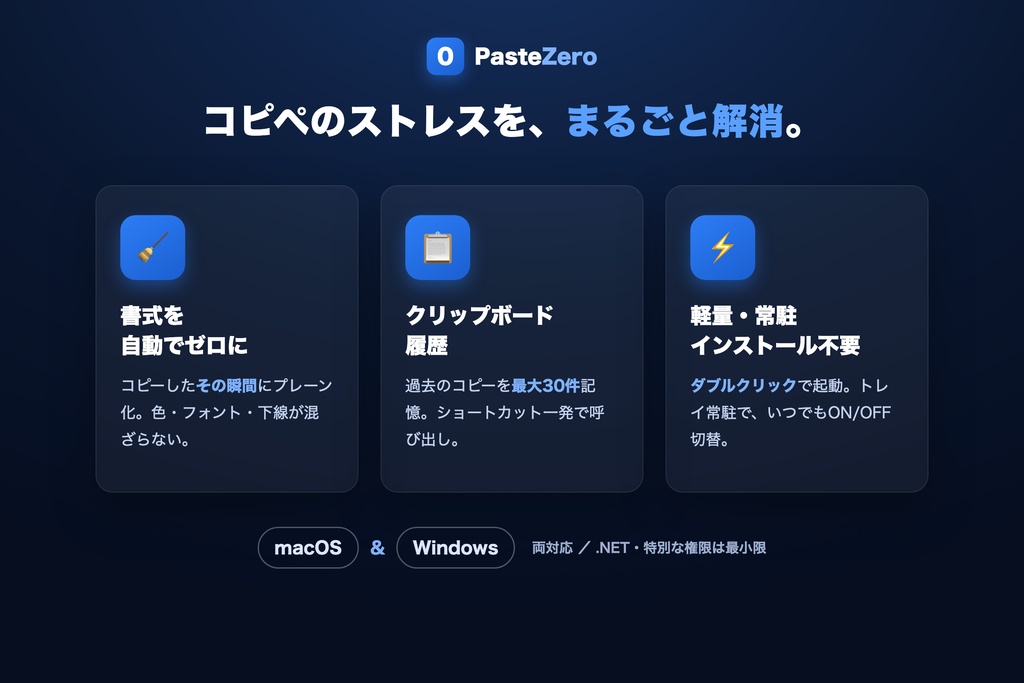 PasteZero(ペーストゼロ)|書式クリア自動貼り付けツール for macOS / Windows