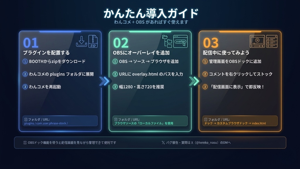 【わんコメプラグイン】キーワード自動ストック機能付き! リスナー公開処刑プラグイン【GENCHI】 ―コメントを逃さず、最高のタイミングで画面に出せ ―