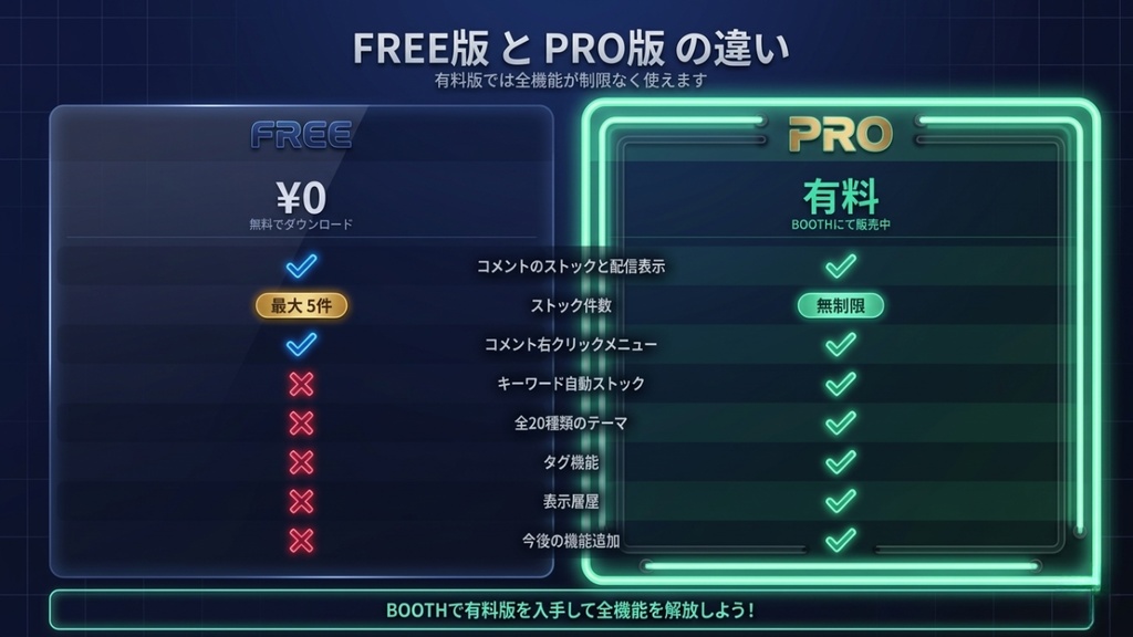 【わんコメプラグイン】キーワード自動ストック機能付き! リスナー公開処刑プラグイン【GENCHI】 ―コメントを逃さず、最高のタイミングで画面に出せ ―