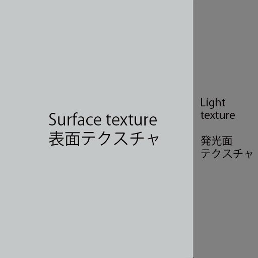 バックライトサイン