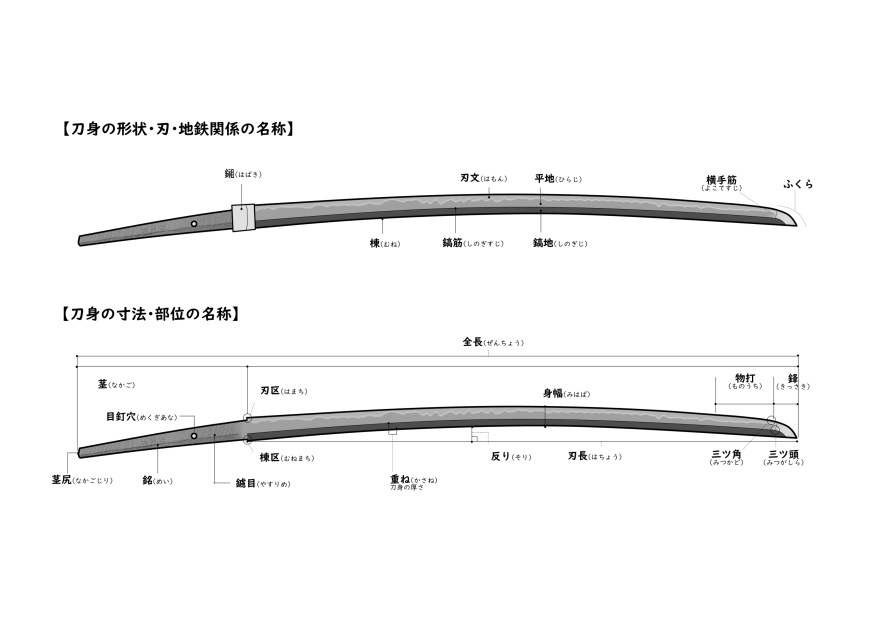 刀剣学習ドリル 体験版